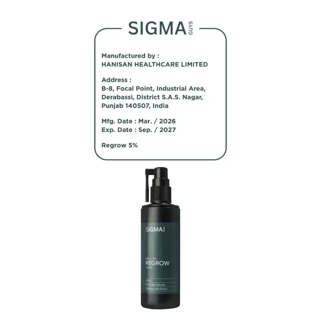 Regrow 5% 60 ml pack