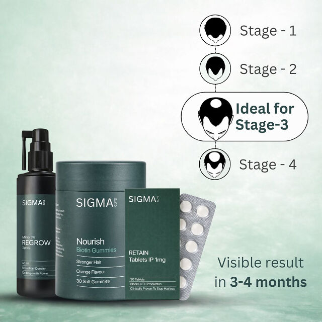 Stage 3 : Hair fall solution