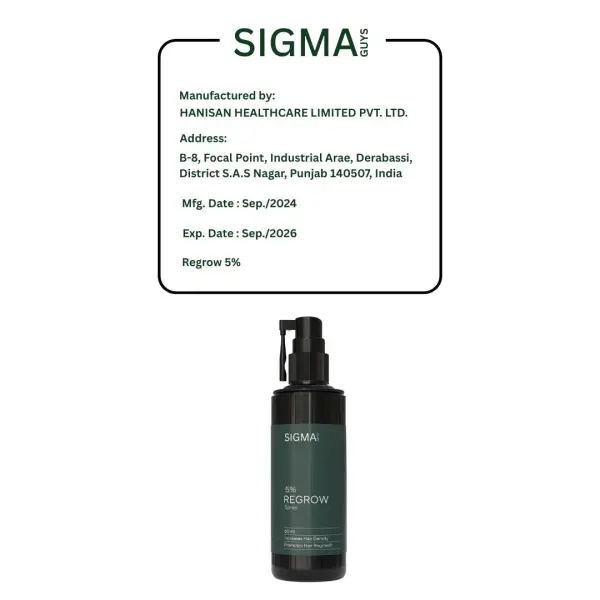 Regrow 5% 60 ml pack