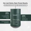 Shilajit Gummies